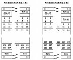 火车座位分布